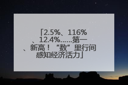 2.5%、116%、12.4%……第一、新高！“数”里行间感知经济活力